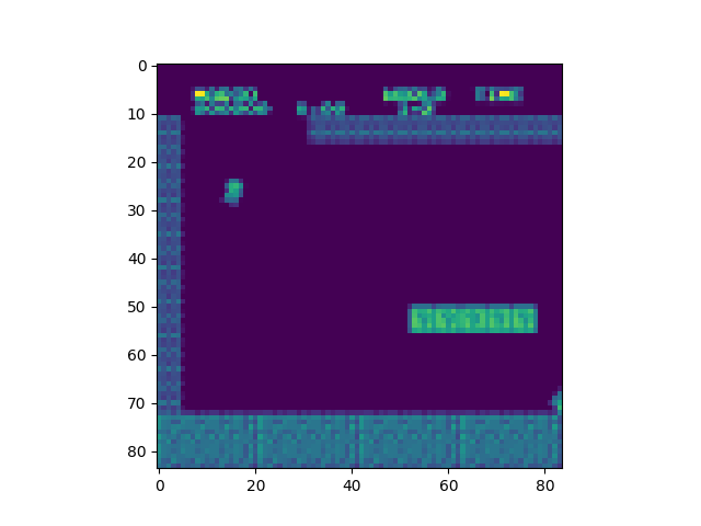 Downsampled Mario